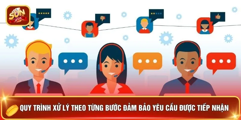 Hỗ Trợ SUNWIN - 4 Cách Nhận Sự Giúp Đỡ "Nhanh Như Chớp" 3 Quy trình xử lý theo từng bước đảm bảo yêu cầu được tiếp nhận