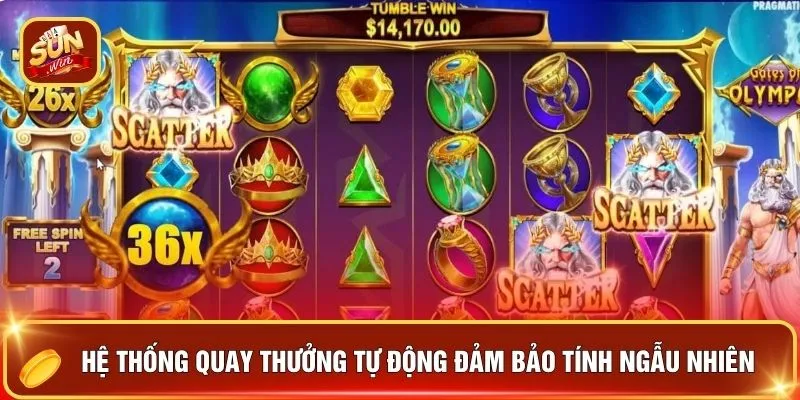 Hệ thống quay thưởng tự động đảm bảo tính ngẫu nhiên