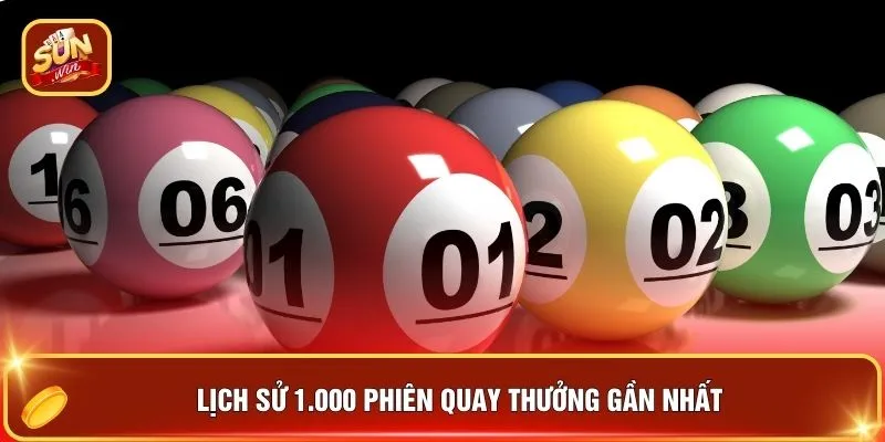 Lịch sử 1.000 phiên quay thưởng gần nhất