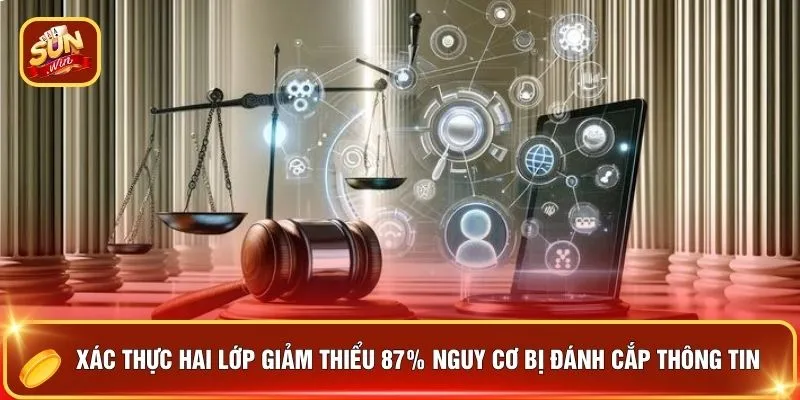 Miễn Trừ Trách Nhiệm - 6+ Quy Định Vàng Bảo Vệ Tuyệt Đối 2 Xác thực hai lớp giảm thiểu 87% nguy cơ bị đánh cắp thông tin